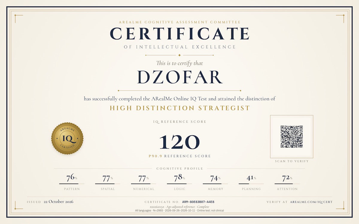 SERTIFIKAT TEST IQ AREALME DZOFAR