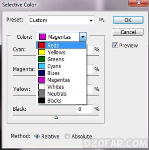 opsi pilihan warna pada selective color
